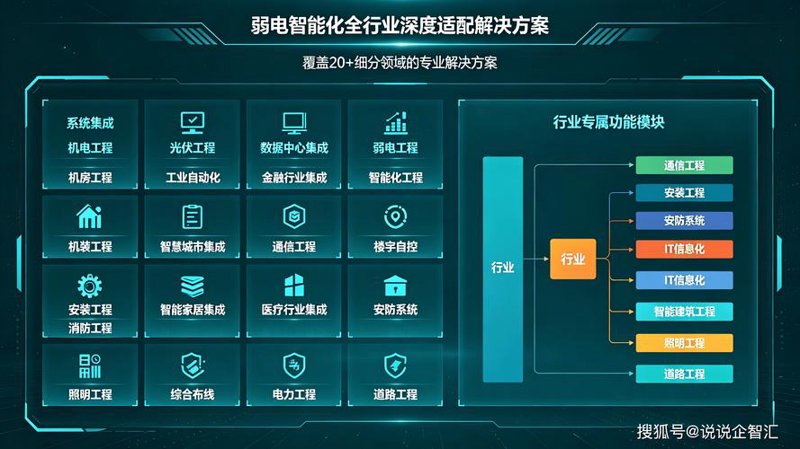 小程序开发在电商行业的应用与优势